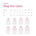 Ring size chart of Carina